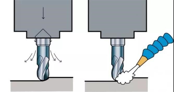 模具精雕機(jī)