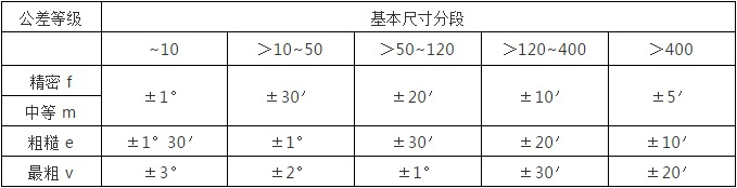 數控加工精雕機