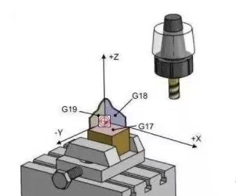 數控精雕機